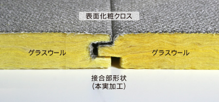 イストフロンボード断面写真(実タイプ)