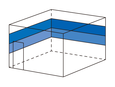 パネル設置量の目安